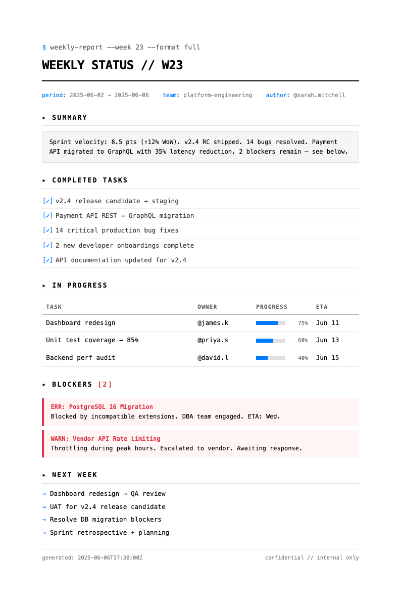 Tech Minimalist Weekly Report
